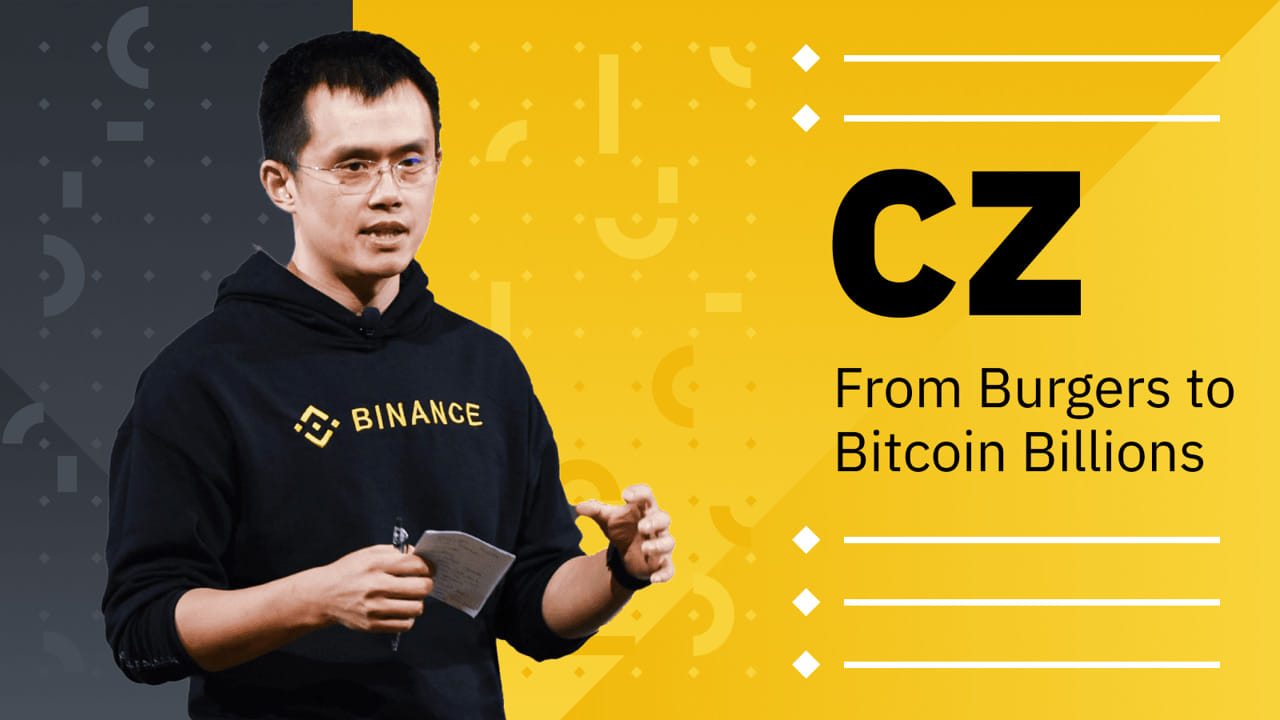 Apa Itu Binance? Trading Dan Perkhidmatan Yang Ditawarkan