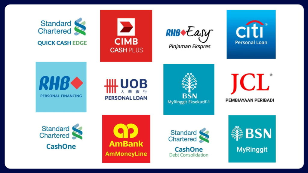 cadangan senarai pinjaman peribadi konvensional terbaik di malaysia