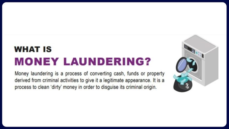 apa maksud money laundering