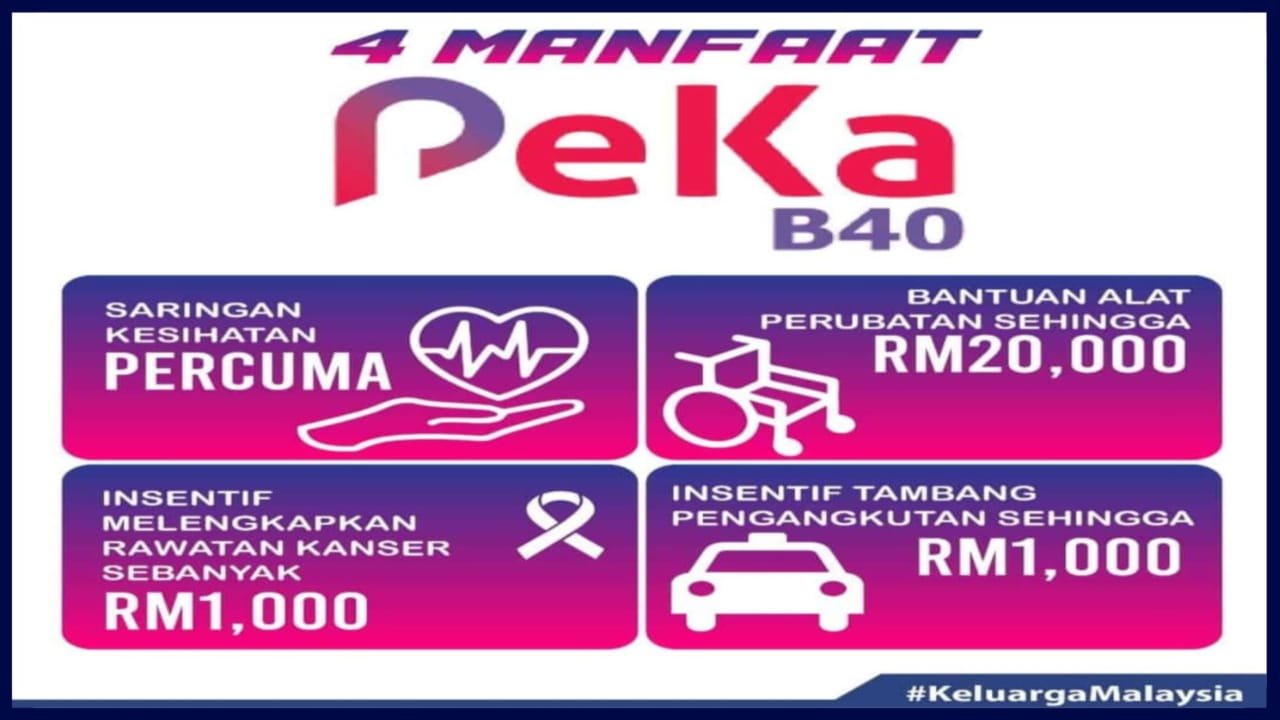 PeKa B40 Terkini | Cara Mohon, Kelayakan, Cara Semak