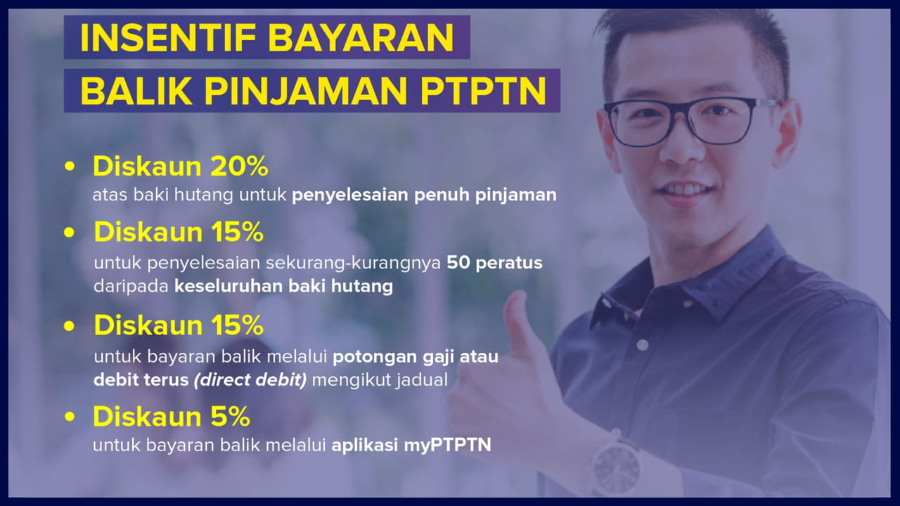 Diskaun Bayaran Balik Pinjaman PTPTN | All Maklumat Terkini