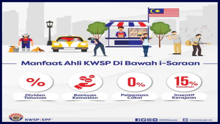 I Saraan Kwsp Terkini Cara Mohon Kelayakan Faedah